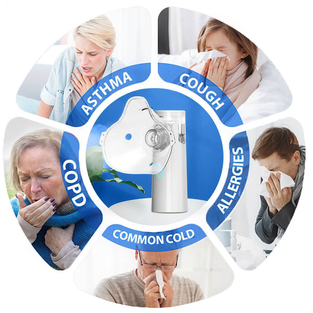 Purebreath™ Portable Nebulizer Pro 2.0 (Cordless)